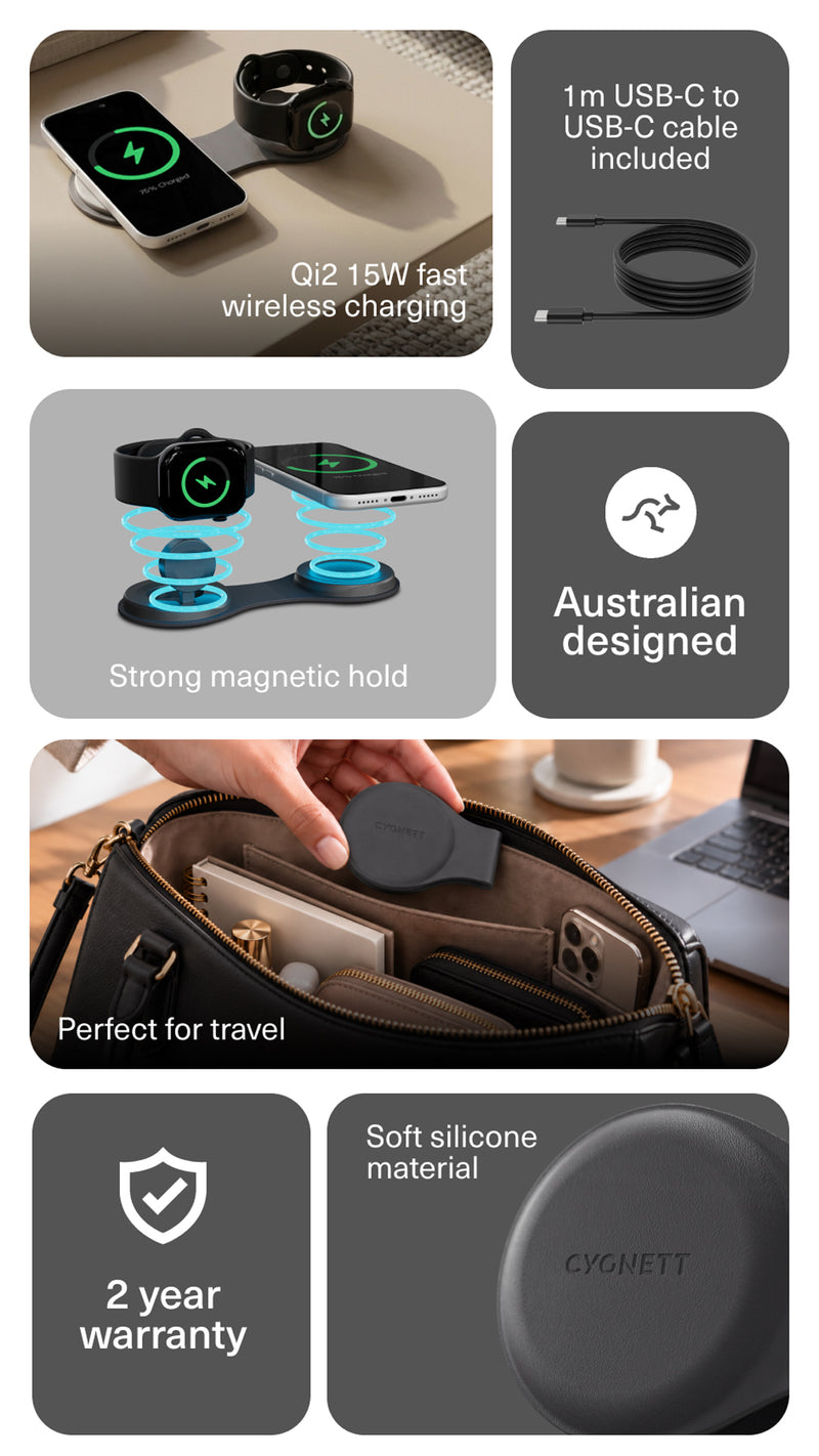 Stacked content 4 - Mobile view