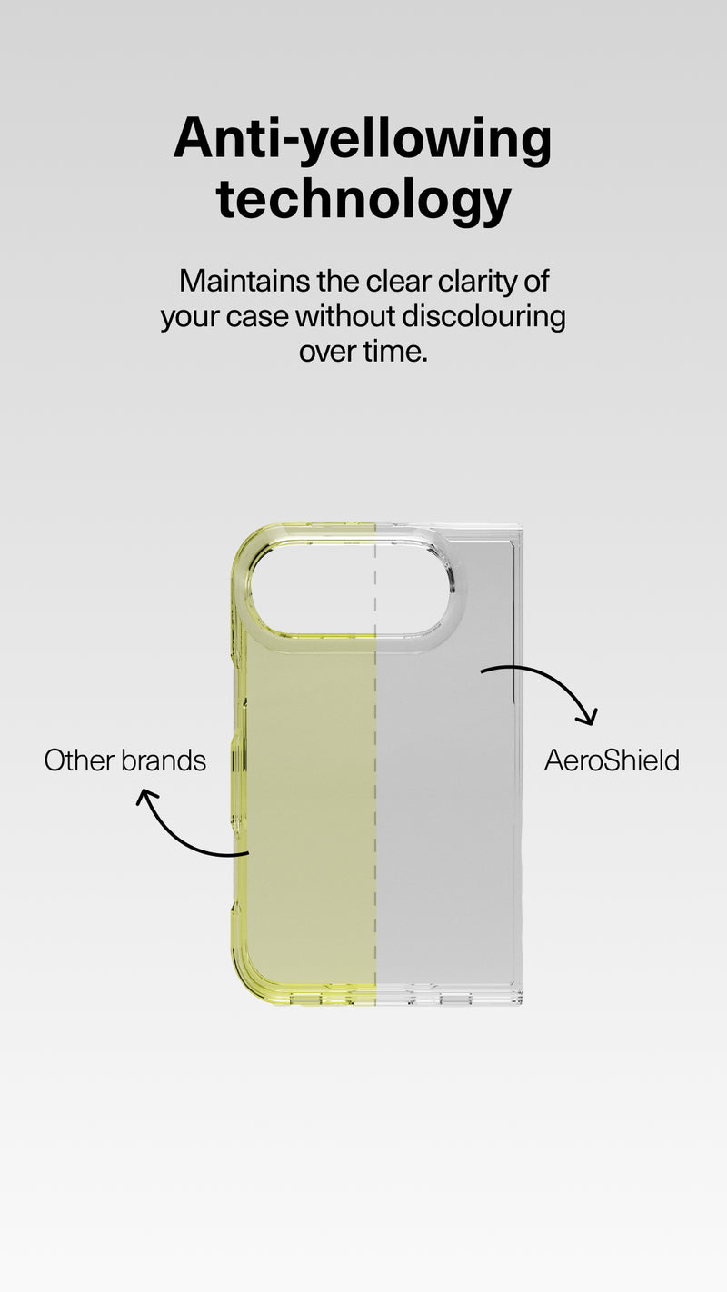 Stacked content 3 - Mobile view