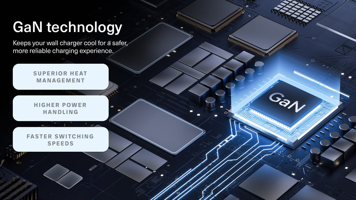GaN technology - Desktop view