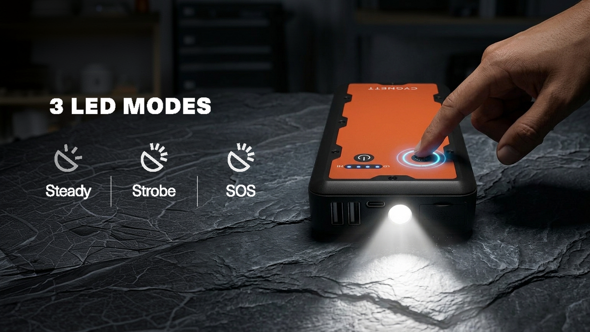 Built in emergency torch - Desktop view