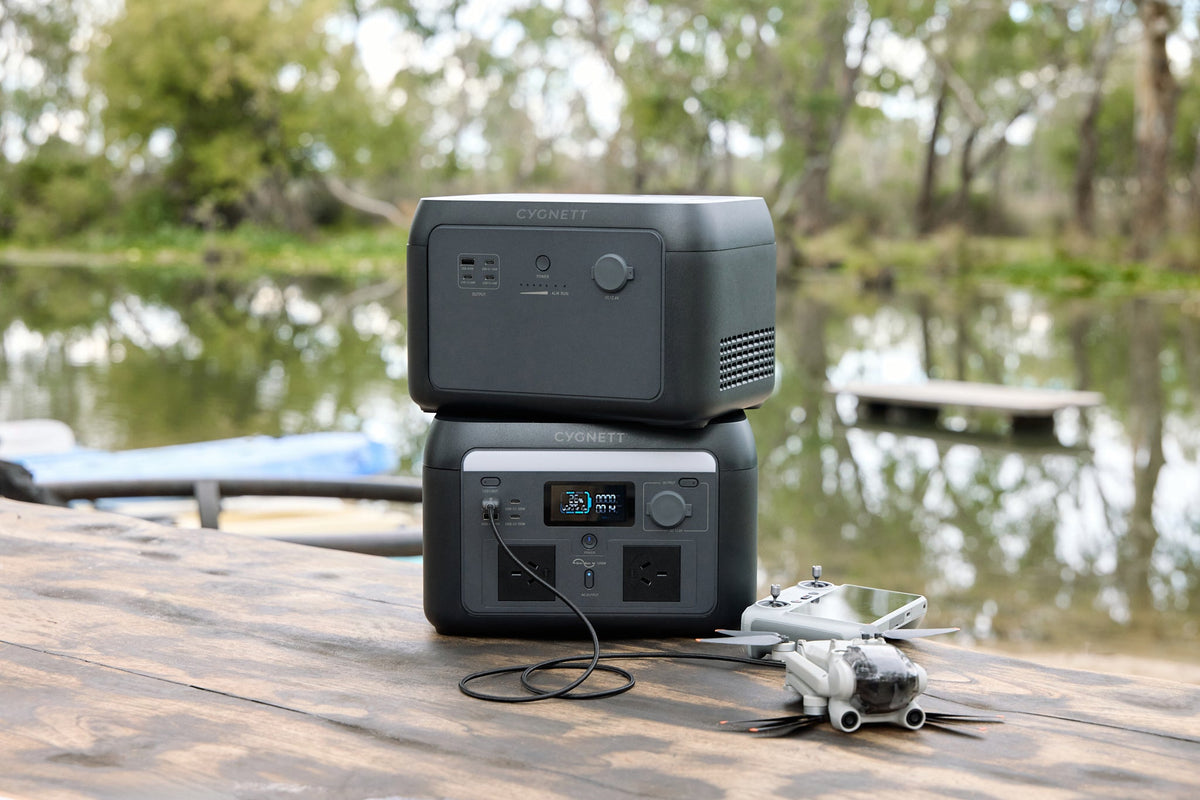 What portable Power Station capacity do I need?