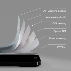 Advanced Glass Screen Protector For iPhone 17 & 16 Pro