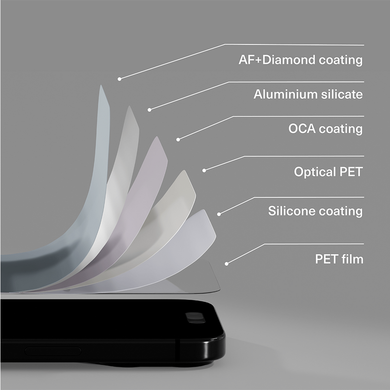 Advanced Glass Screen Protector For iPhone 17 & 16 Pro