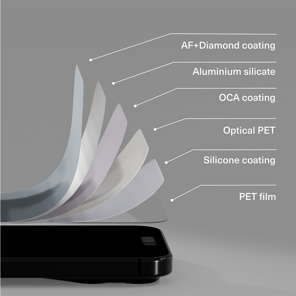 Advanced Glass Screen Protector For iPhone 17 Pro