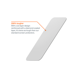 Advanced Glass Screen Protector For iPhone Air