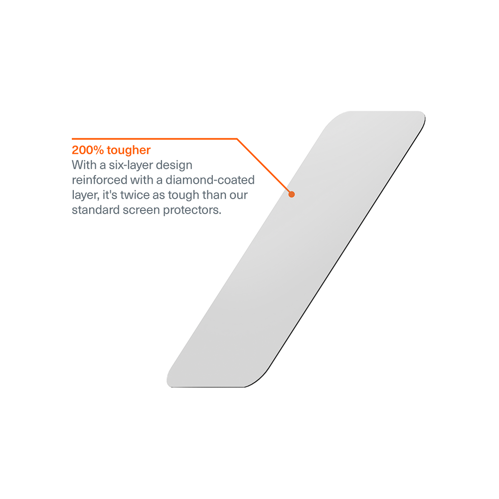 Advanced Glass Screen Protector For iPhone 17 Pro