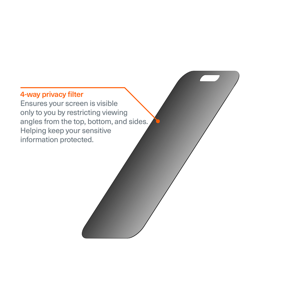 4-Way Privacy Screen Protector For iPhone 17 Pro Max