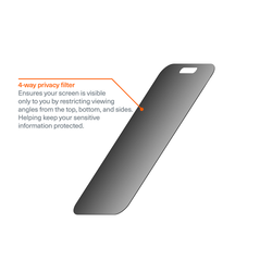 4-Way Privacy Screen Protector For iPhone 17 Pro Max