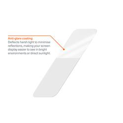 Anti-Glare Screen Protector For iPhone 17 & 16 Pro