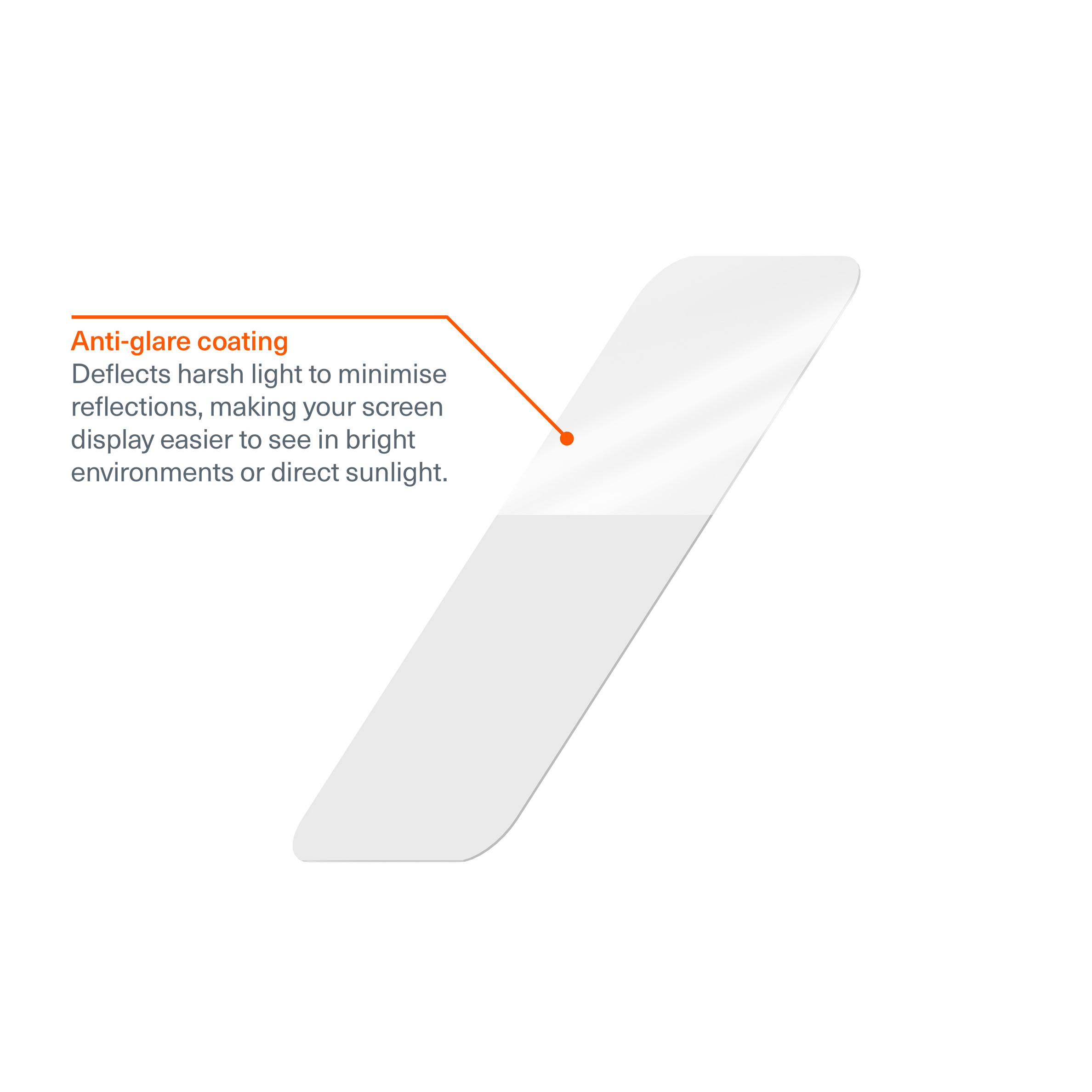 Anti-Glare Screen Protector For iPhone 17 Pro Max