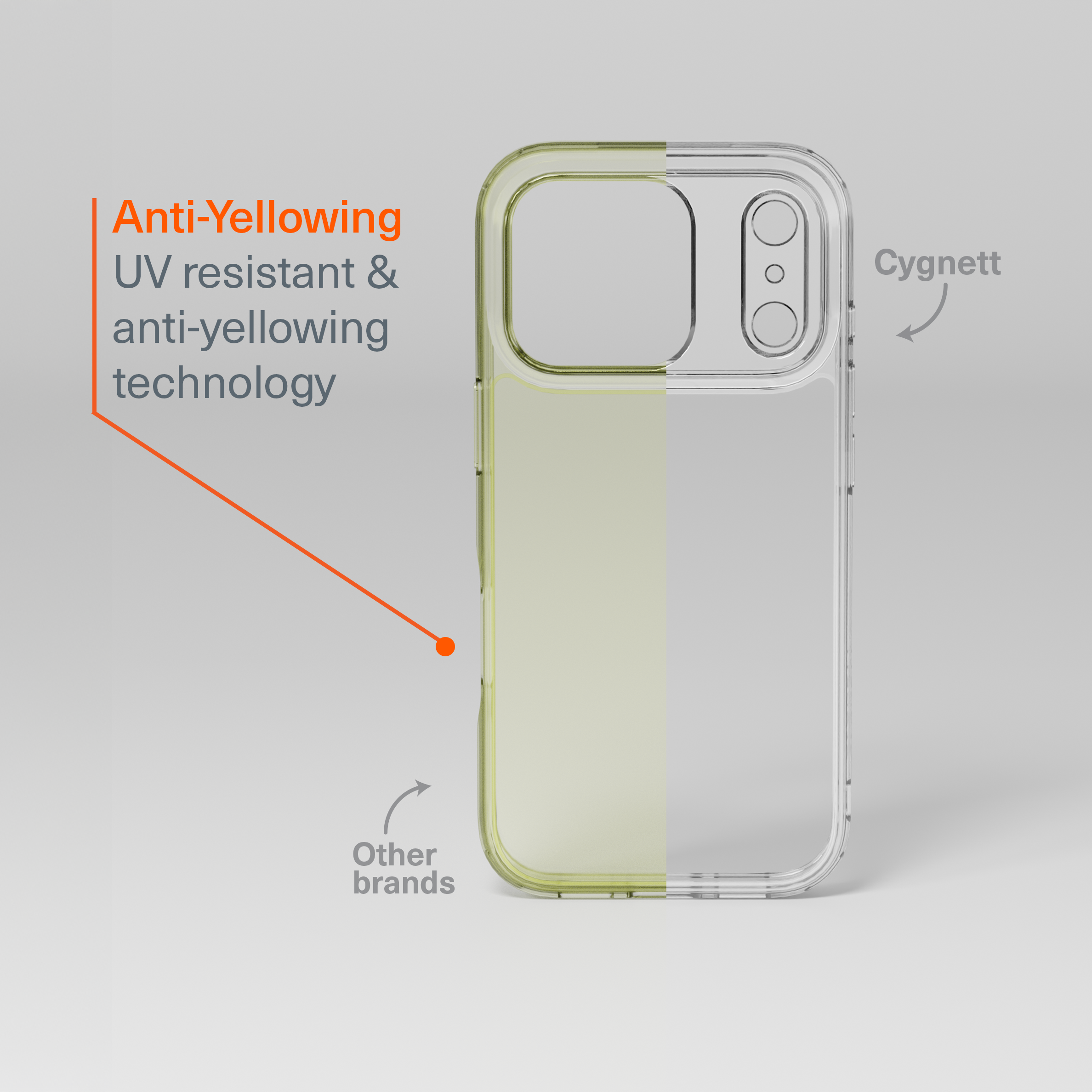 Protective Clear Case for iPhone 17 Pro – Cygnett Protective Clear Case for iPhone 17 Pro – Cygnett