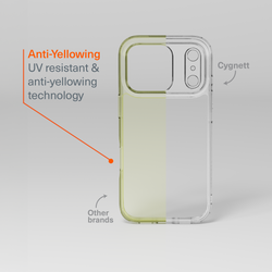 Protective Clear Case for iPhone 17 Pro