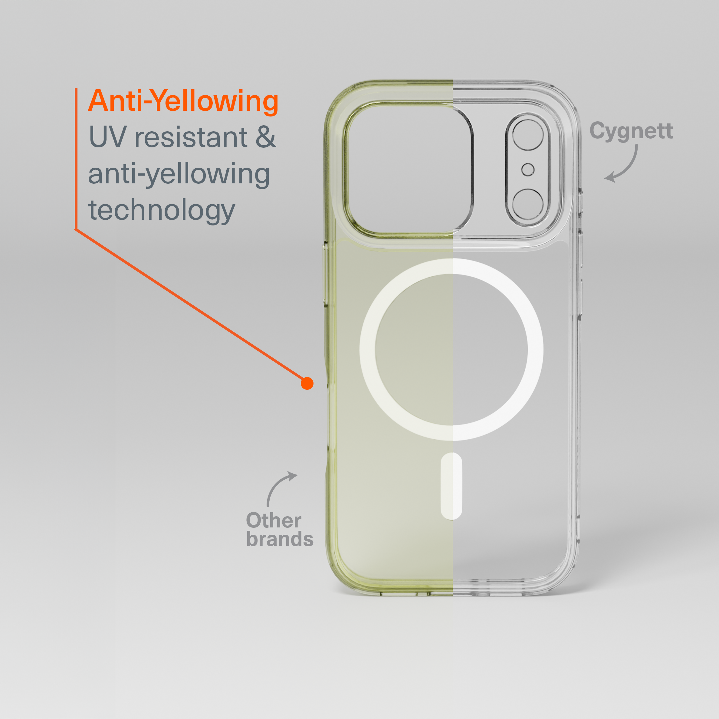 Magnetic Clear Case for iPhone 17 Pro