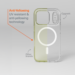 Magnetic Clear Case for iPhone 17 Pro Max