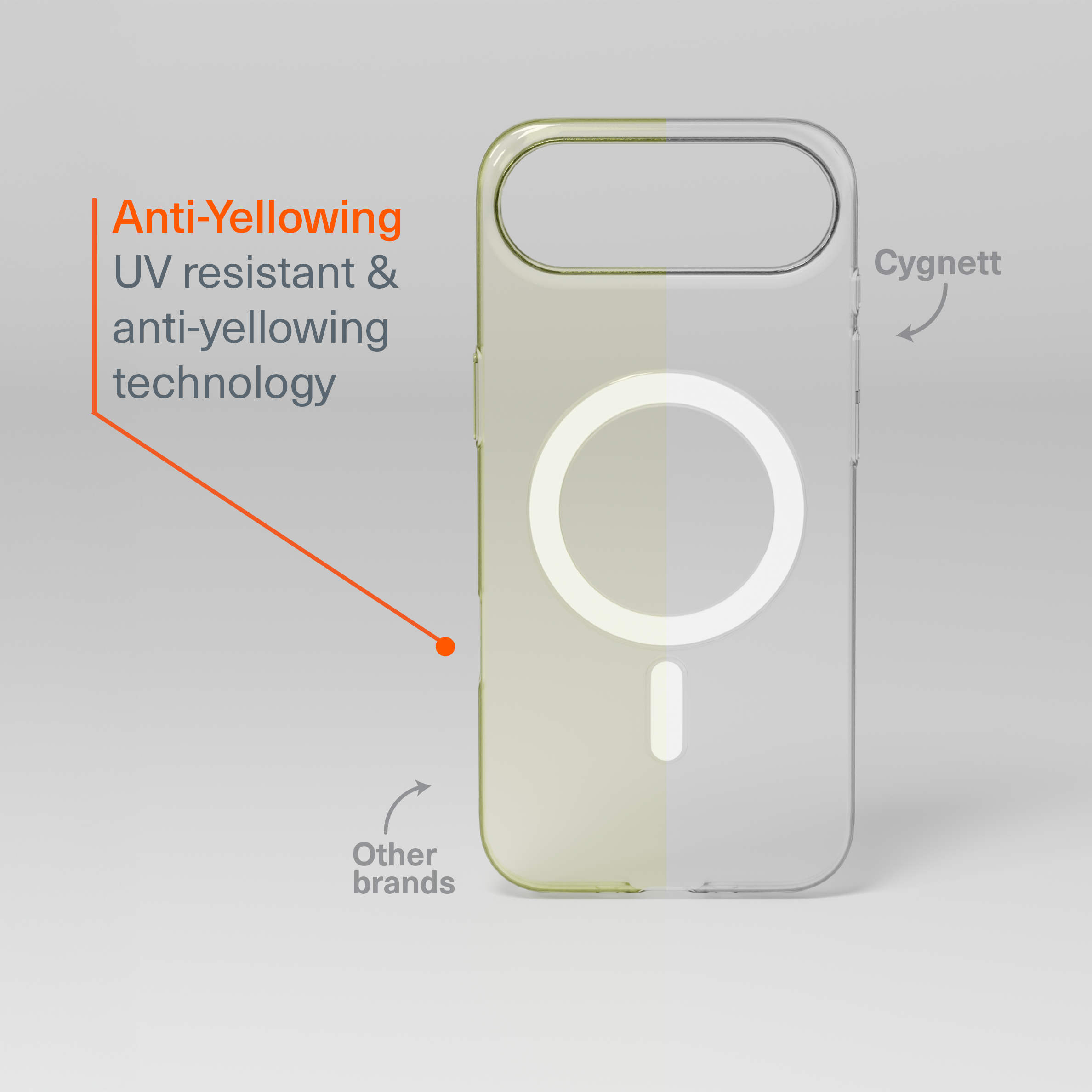 Ultra-Slim Magnetic Clear Case for iPhone Air