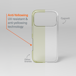 Protective Clear Case for iPhone 17 Pro Max