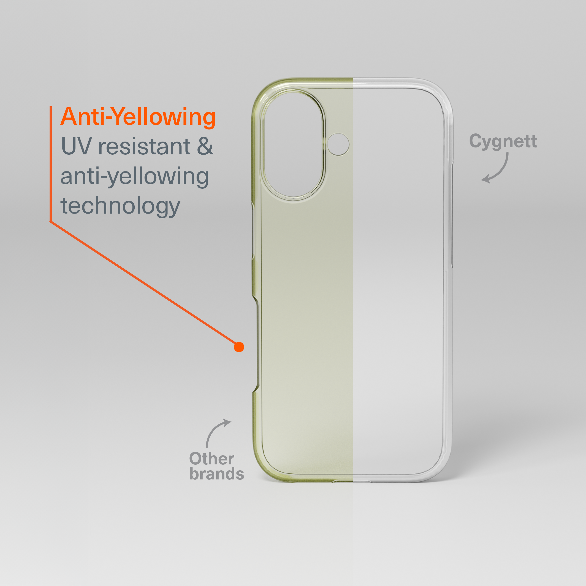 Protective Clear Case for iPhone 17
