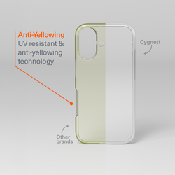 Protective Clear Case for iPhone 17