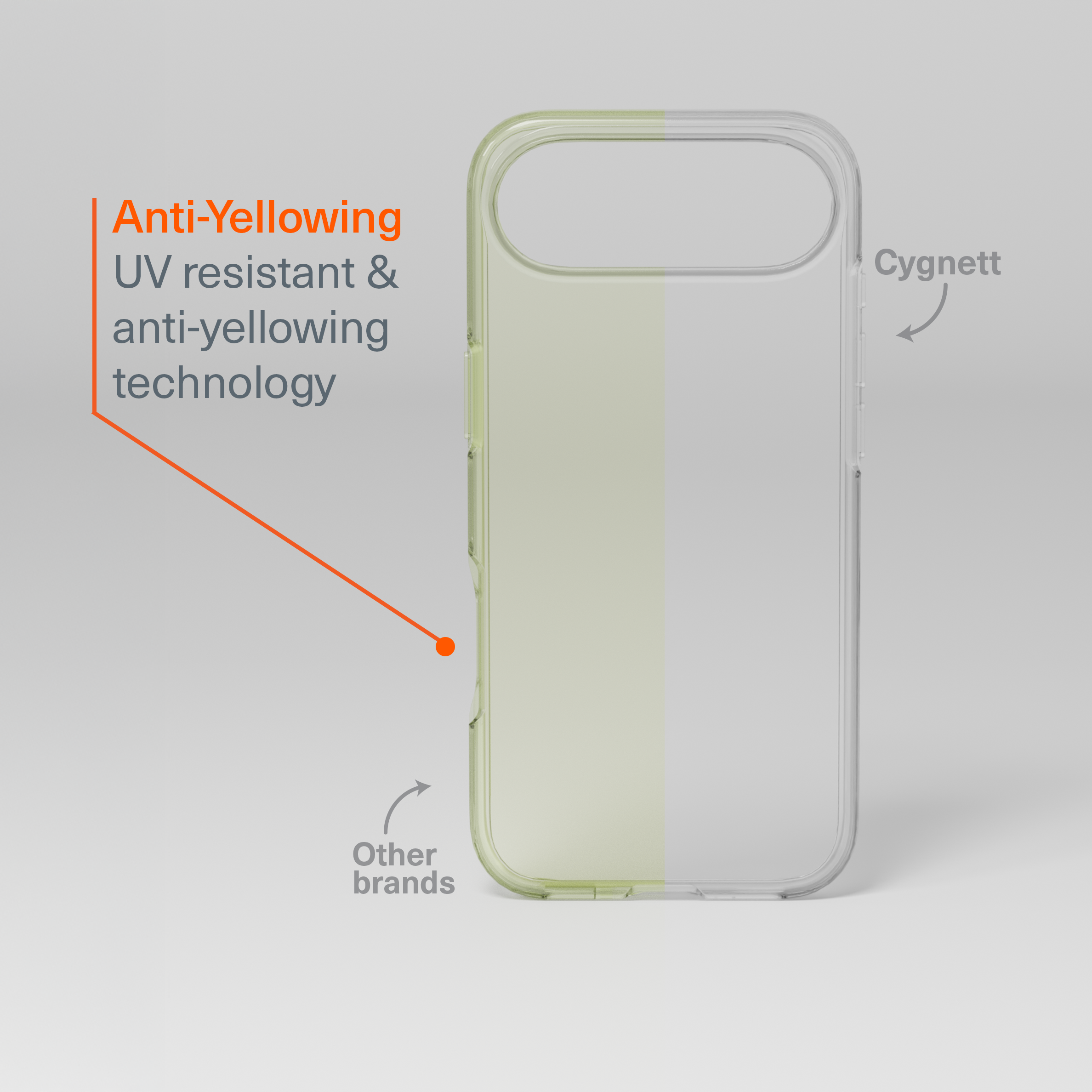 Protective Clear Case for iPhone Air