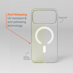 Ultra-Slim Magnetic Clear Case for iPhone 17 Pro Max