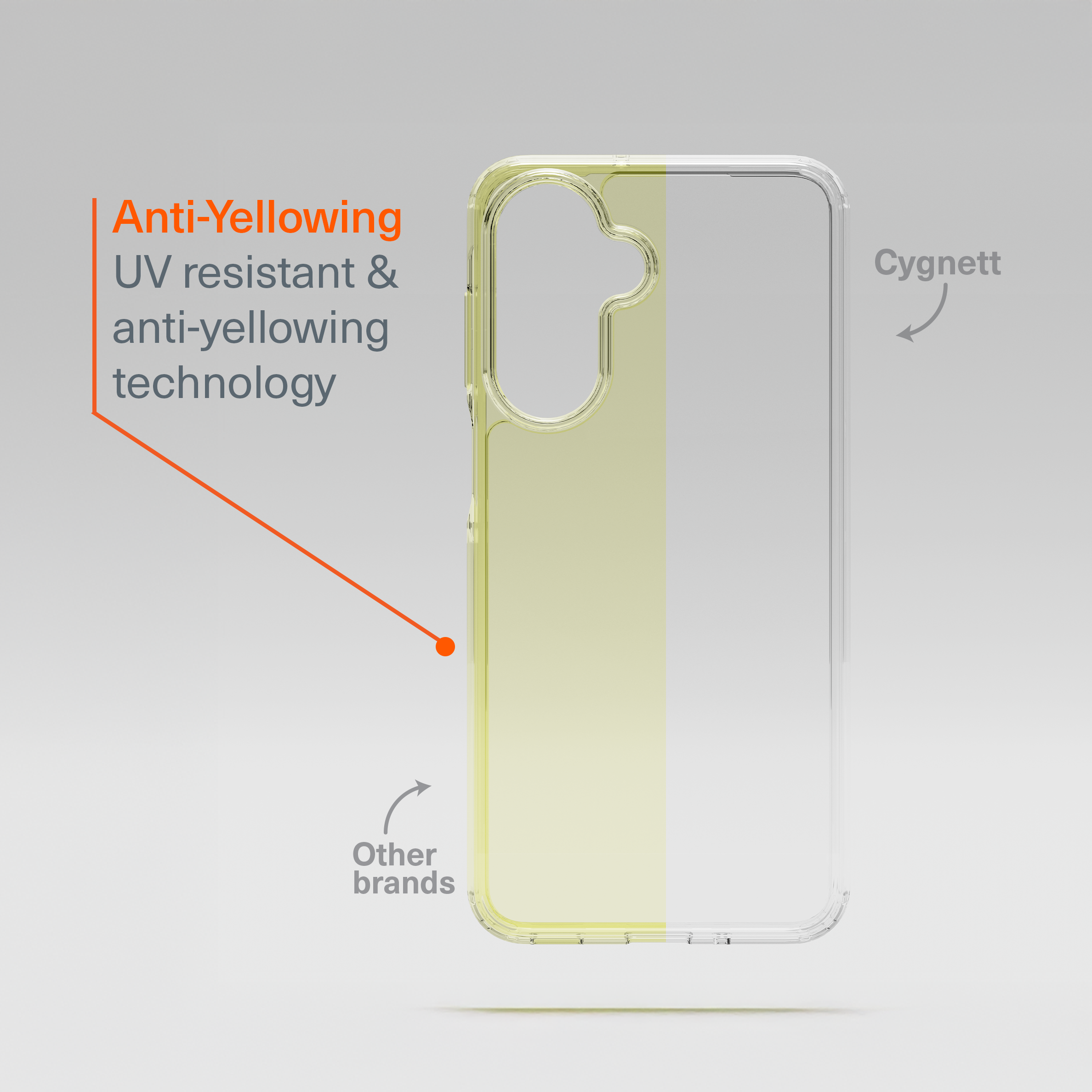 Protective Clear Case for Galaxy A17 4G/5G