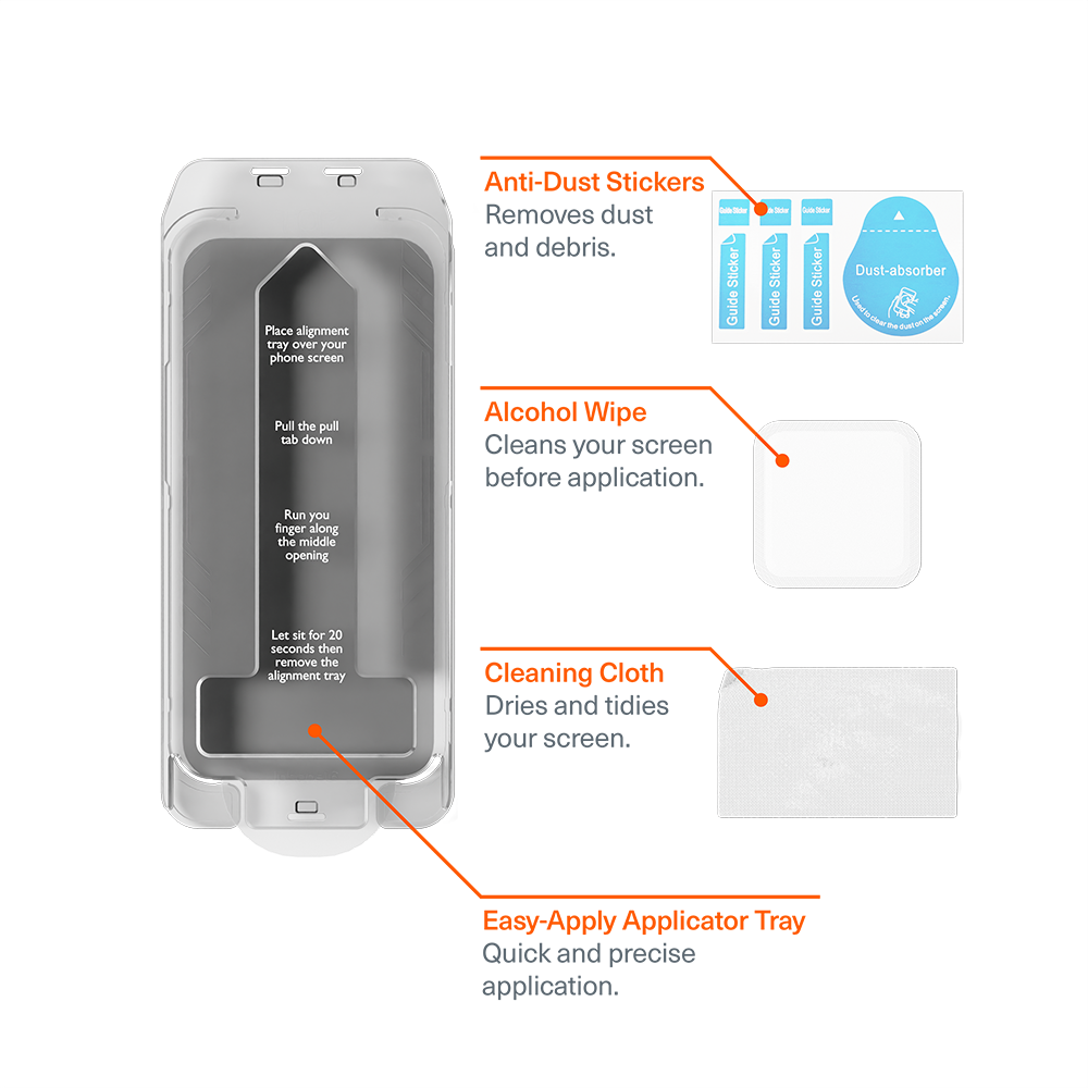 4-Way Privacy Screen Protector For iPhone 17 Pro