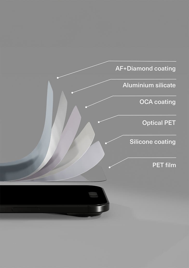 Advanced Glass Screen Protector For iPhone 17 Pro