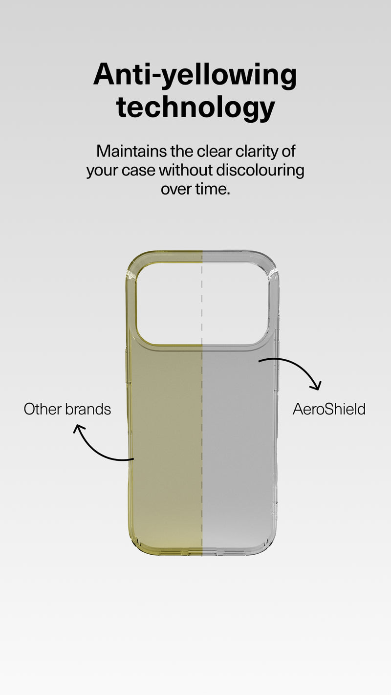 Stacked content 3 - Mobile view