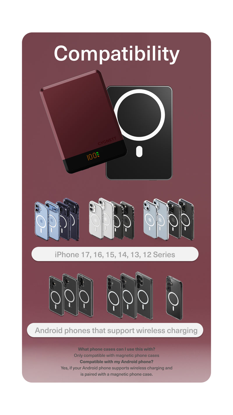 Compatibility - Mobile view