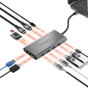 12-in-1 USB-C Hub (Triple HDMI) - Cygnett (AU)