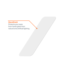 Glare Screen Protector for iPhone 15 Plus/16 Plus - Cygnett (AU)