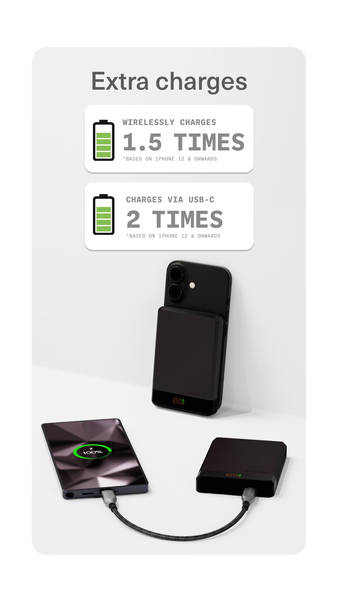 Magnetic Wireless Power Bank 10K - Black – Cygnett