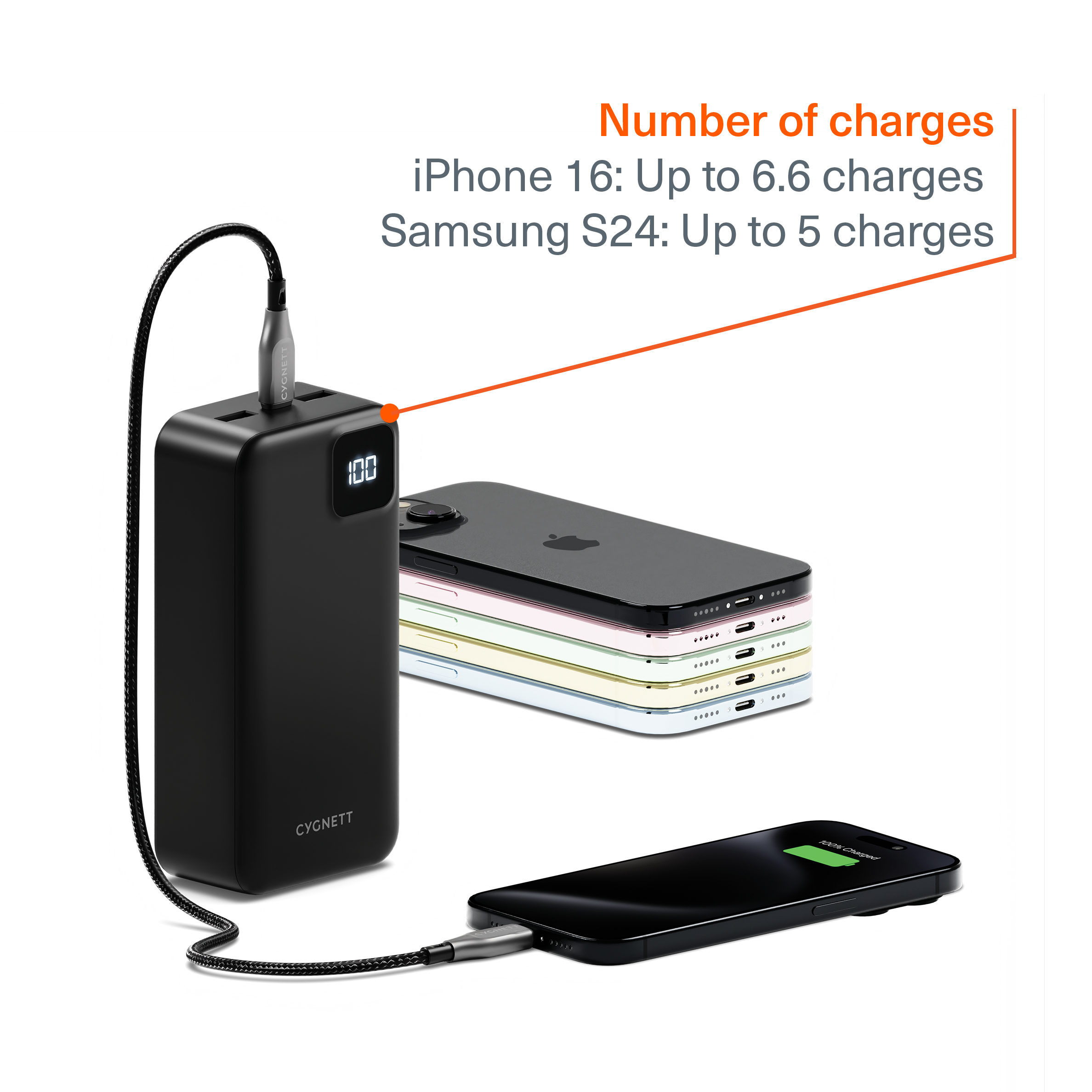 Power Bank 30K - Cygnett (AU)