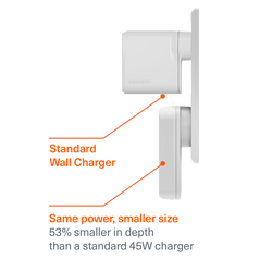 45W Dual USB-C GaN Slim Wall Charger