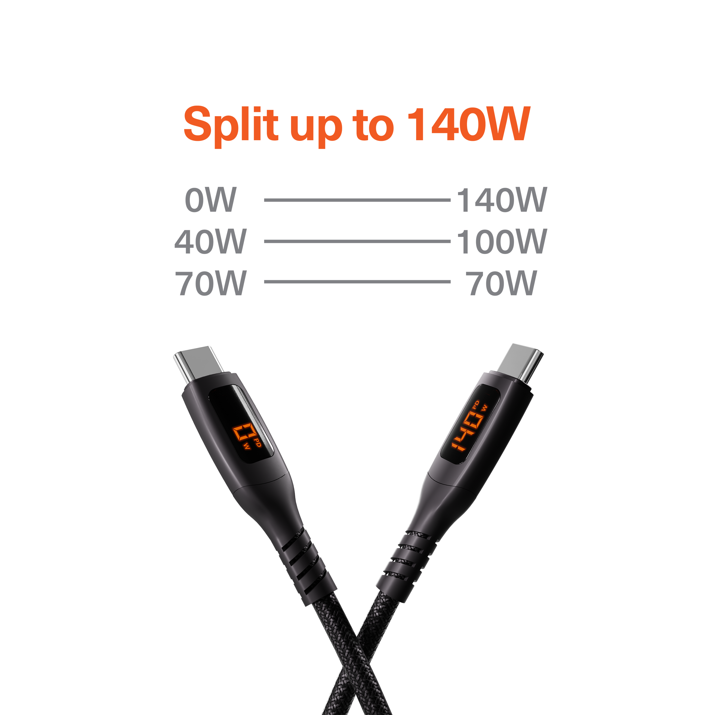 USB-C to Dual USB-C Split LED Cable 140W - Cygnett (AU)
