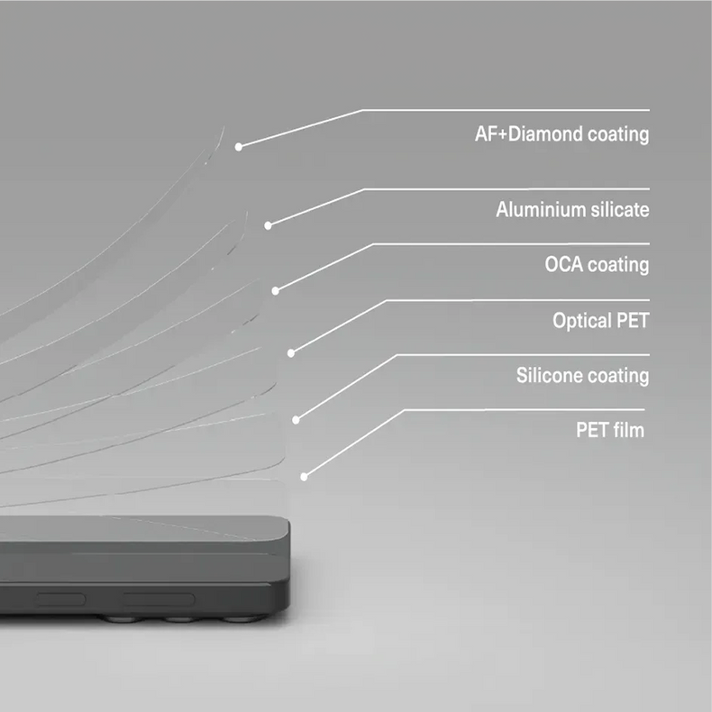 Advanced Glass Screen Protector for Galaxy S26+