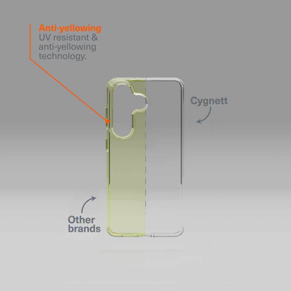 Protective Clear Case for Galaxy A57