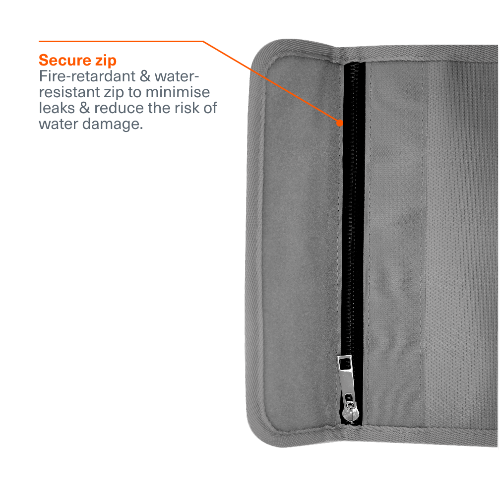 Fire-Proof Bag - Medium – Cygnett