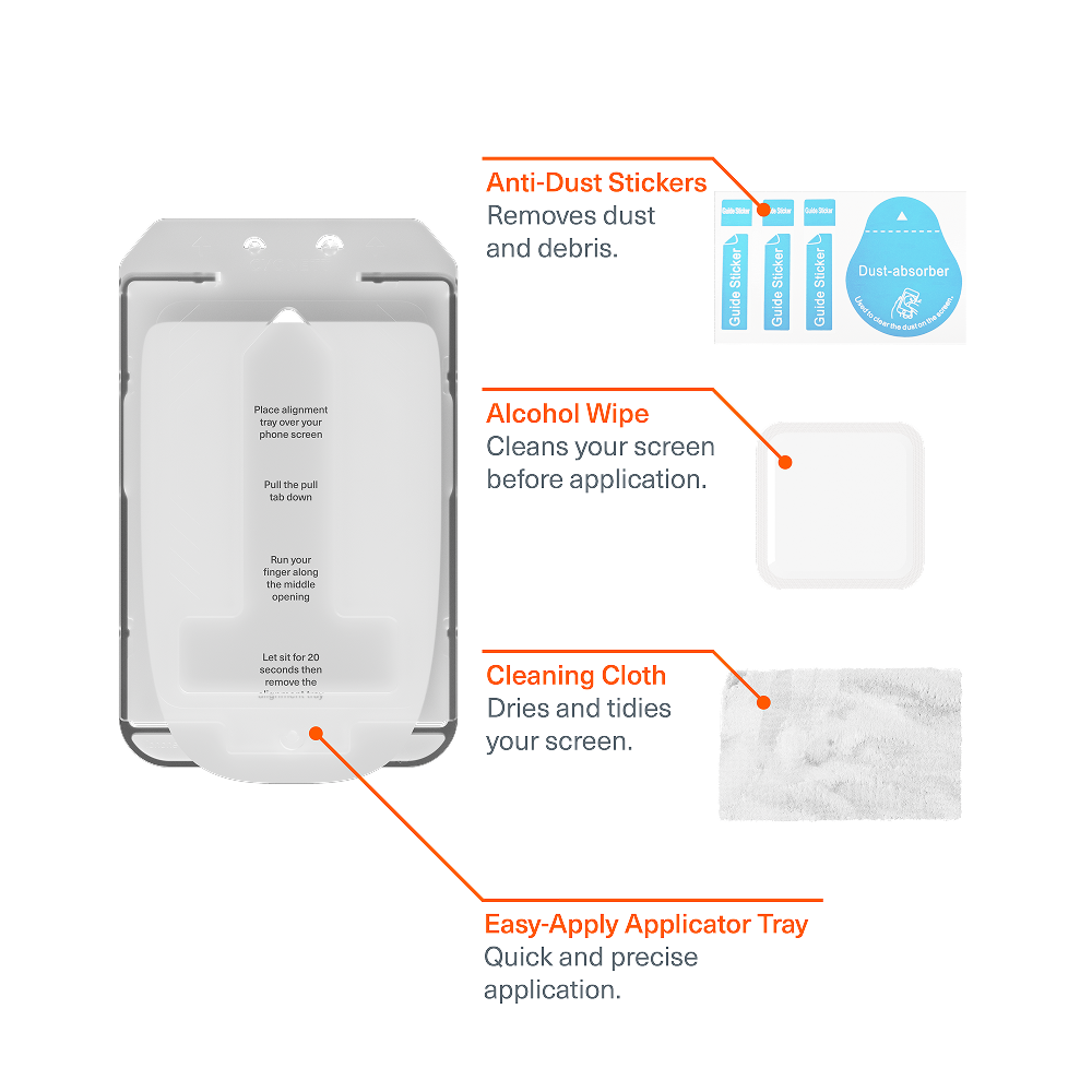 External Glass Screen Protector for iPhone Duo