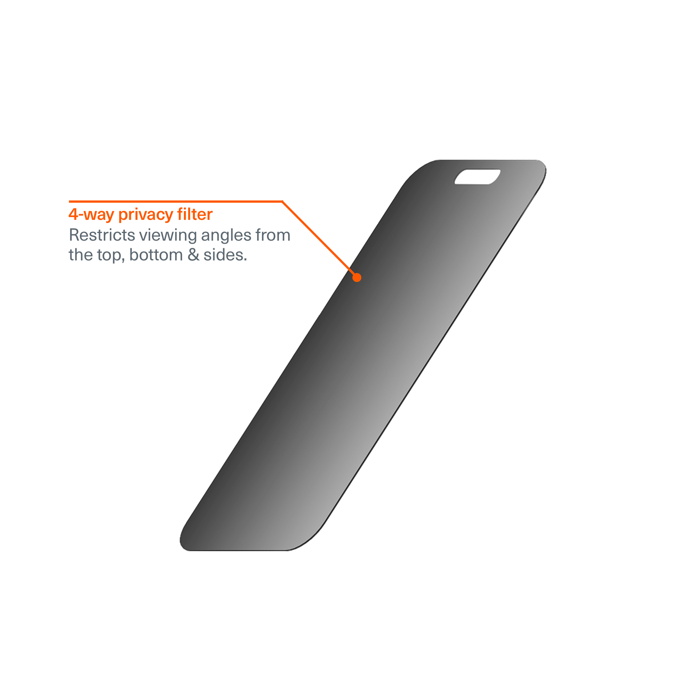Private Screen Protector for iPhone 18 Pro Max / 17 Pro Max