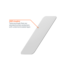 Glass Screen Protector for iPhone 18 Pro / 17 Pro