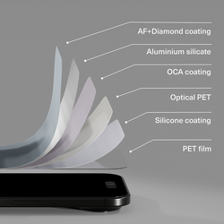 Glass Screen Protector for iPhone 18 Pro / 17 Pro