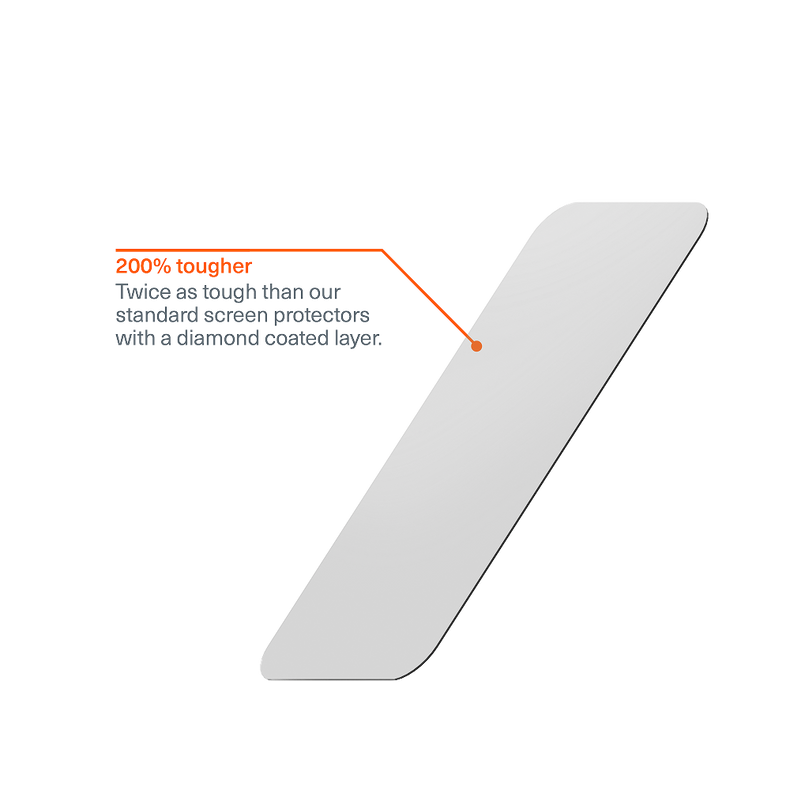 Glass Screen Protector for iPhone 18 Pro Max / 17 Pro Max