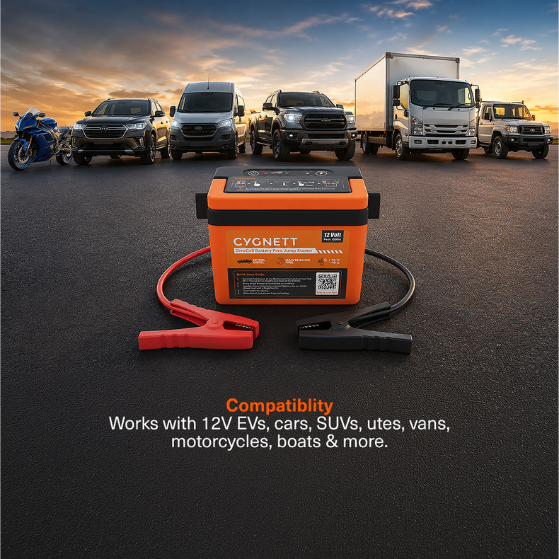 Battery Free Jump Starter
