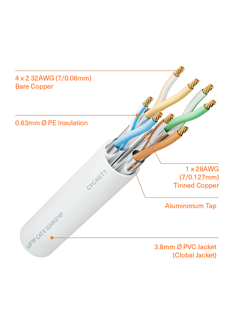 CAT6 RJ45 Gigabit Ethernet Cable - 50cm