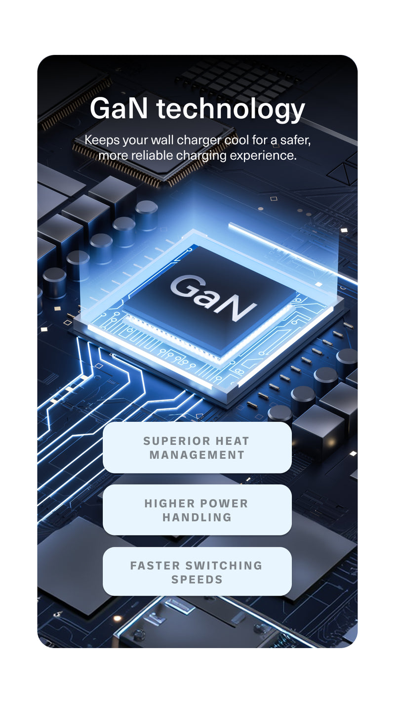 GaN technology - Mobile view