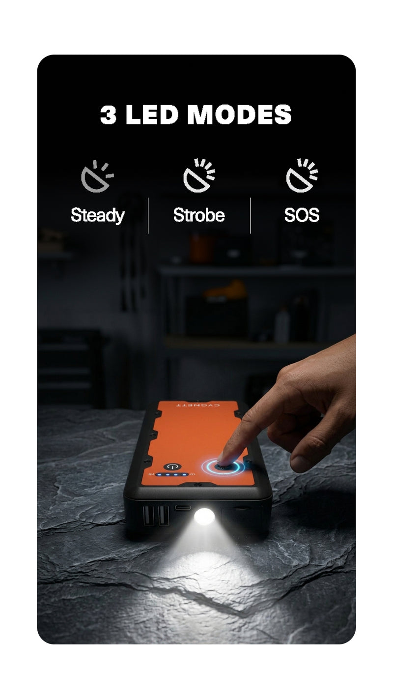 Built in emergency torch - Mobile view