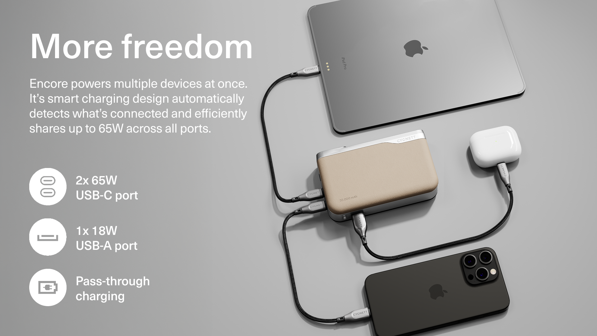 More freedom - Desktop view