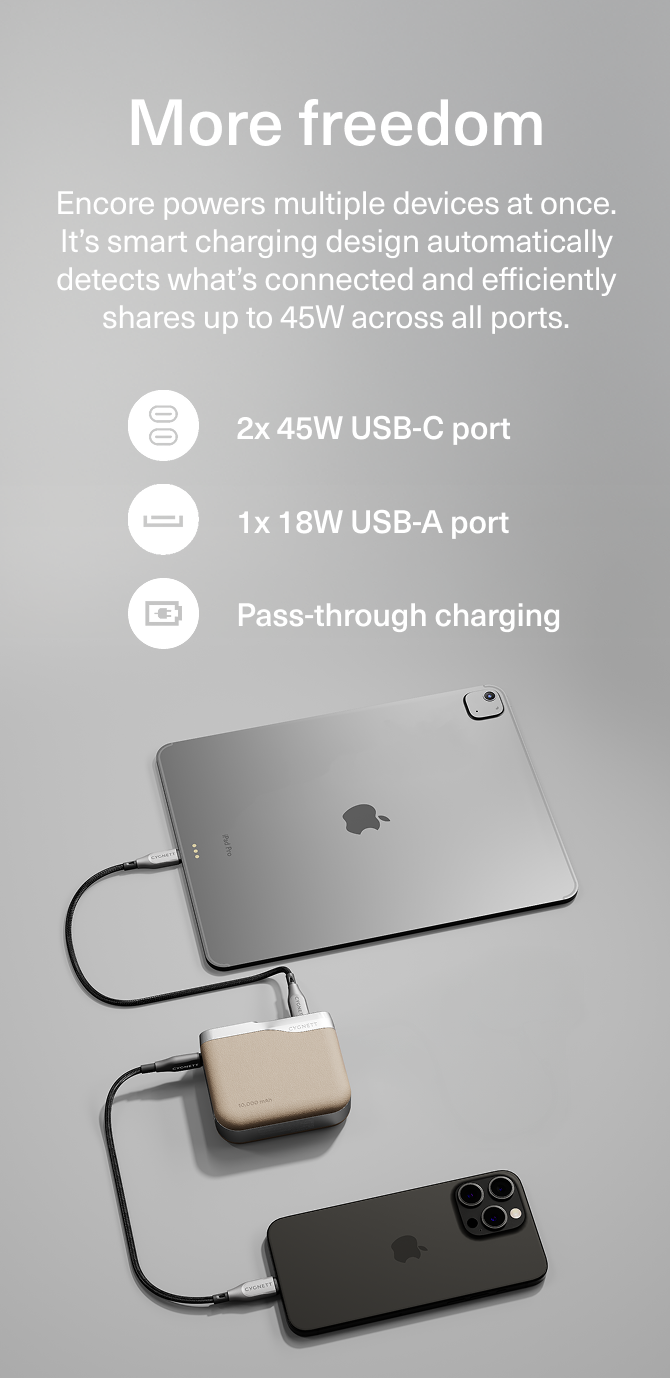 More freedom - Mobile view